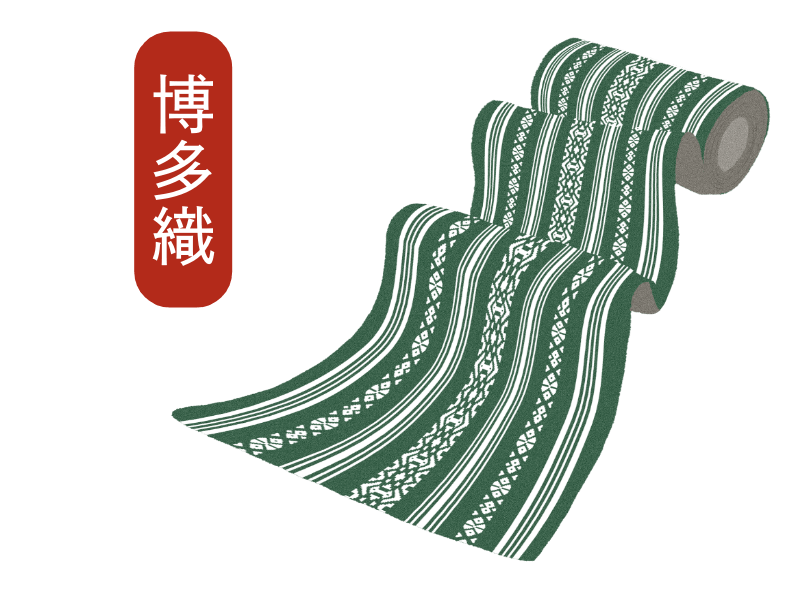 博多織