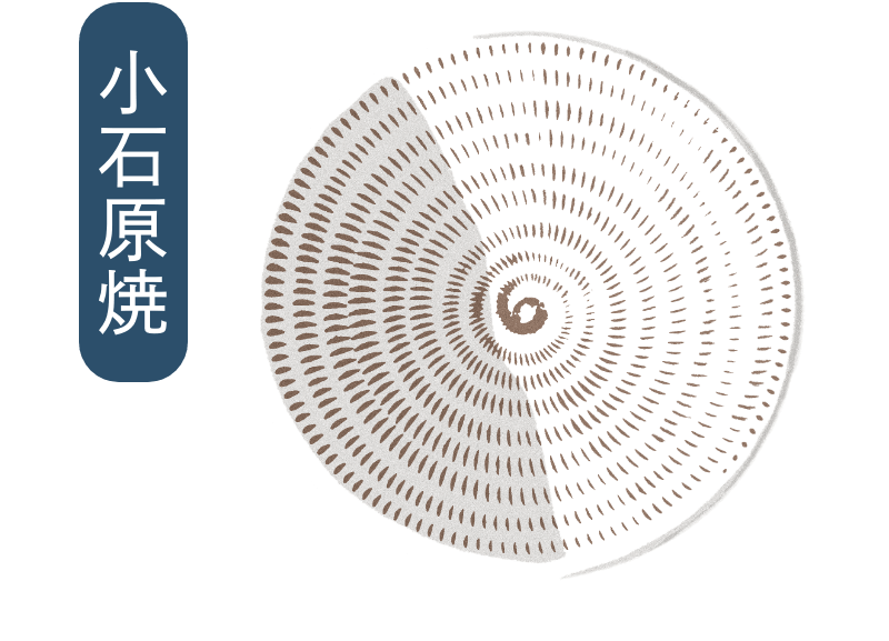 小石原焼