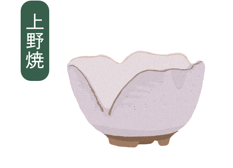 上野焼