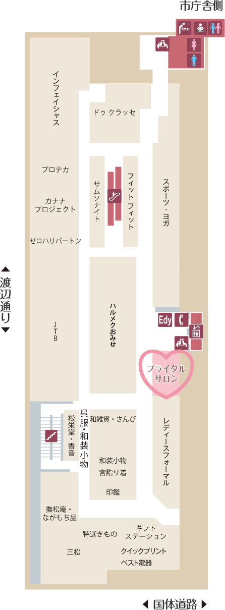 本館7Fフロアマップ