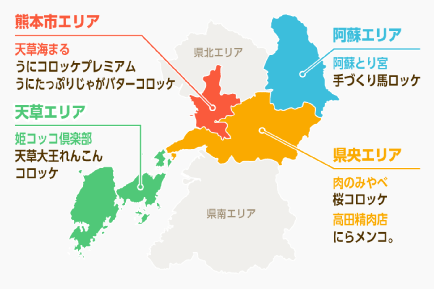 ご当地コロッケ
