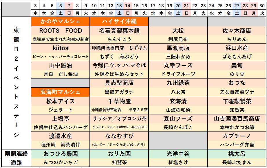 4月東館B2　食品イベントスケジュール